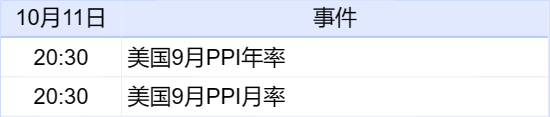 新华财经晚报：证电竞竞猜官网官方监会将适时出台资本市场支持高水平电竞竞猜官网科技自立自强系列政策措施(图3)