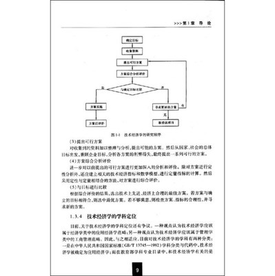 电竞竞猜官网平台经济学投资知识点总结大全经济学投资知识点总结大全电竞竞猜官网官方(图1)