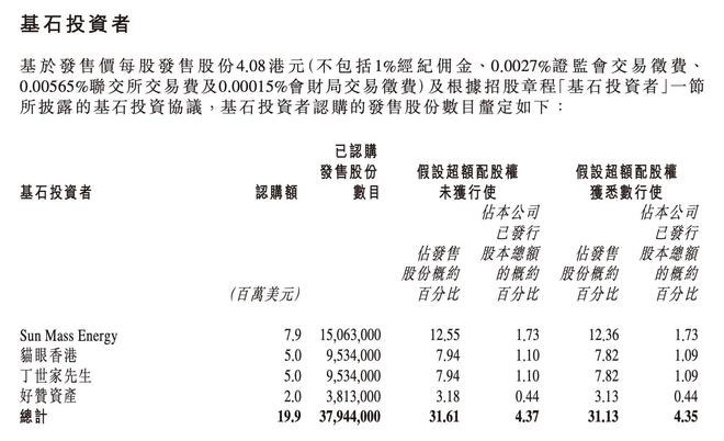 基石投资加股东超3亿股即将解禁王一博概念股乐华娱乐两天跌超87%(图1)