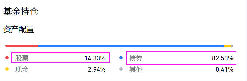 电竞竞猜官网官方电竞竞猜官网平台理财是人生必修课3分钟入门让财富稳健增长！(图2)