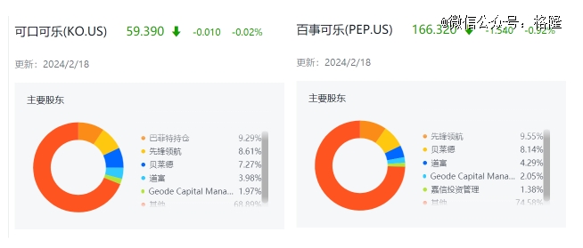 AI投资的全家桶模式(图2)