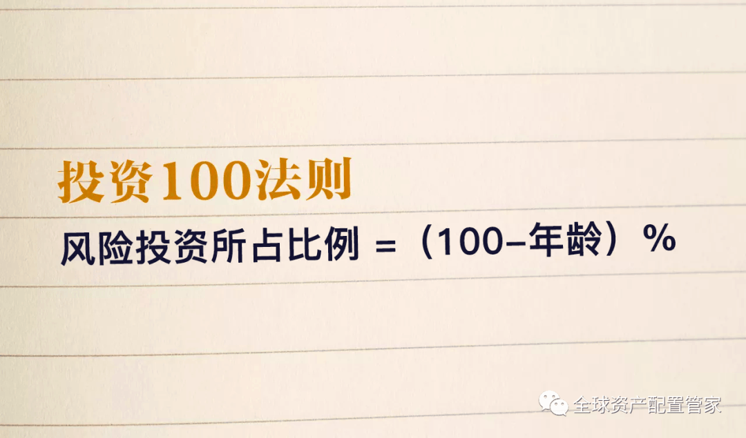 电竞竞猜官网平台电竞竞猜官网财商升级 投资理财的五大黄金公式(图4)