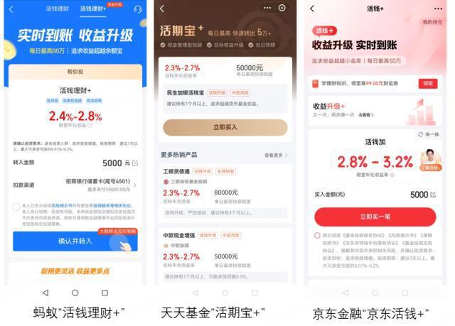 高收益还能随时取 活钱+接棒成普通人理财首选！(图2)