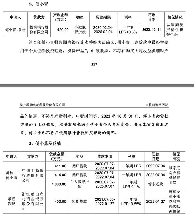 IPO解读：腾励传动对第一大客户重大依赖 实控人及董监高贷款理财电竞竞猜官网平台(图3)